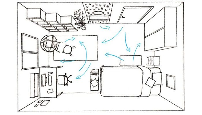 OPTIMISATION DE L ESPACE OPTIMISATION DE L ESPACE